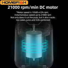 Portable Double-Cup USB Blender – Smoothie & Juice Maker