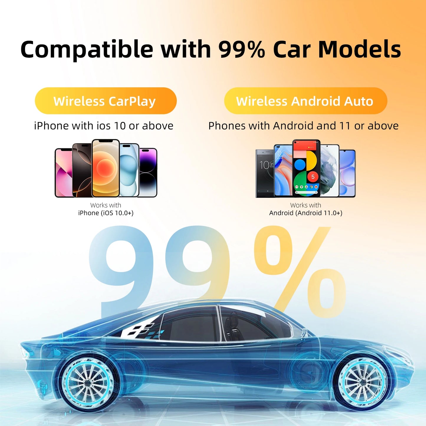 2025 Ultra Mini 2-in-1 Wireless CarPlay&Android Auto Adapter 5.8GHz WiFi Plug&Play for 99% Factory Wired Cars BT 5.0 OTA Upgrade